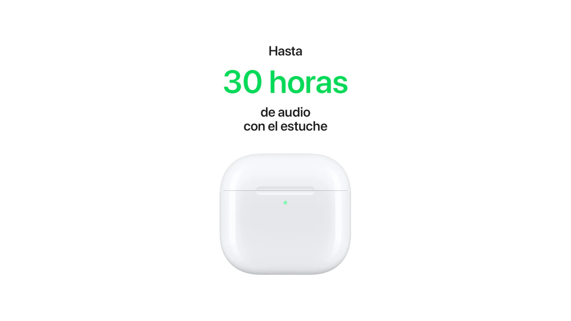 AirPods 4 | Nuevo | Caja abierta | Activado
