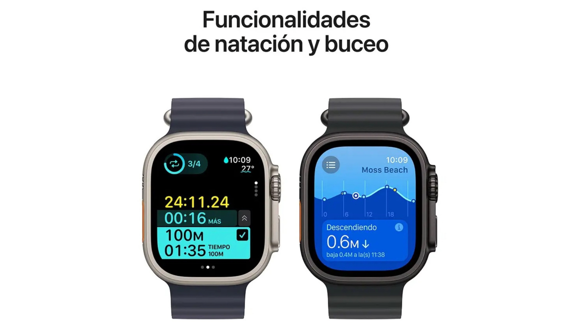 Apple Watch Ultra 2